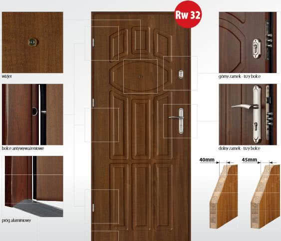 Drzwi wewnętrzne wejściowe o Rw 32 dB