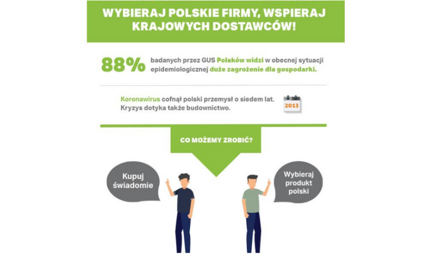 Aluprof wspiera polskie biznesy w akcji #kupujpolskie